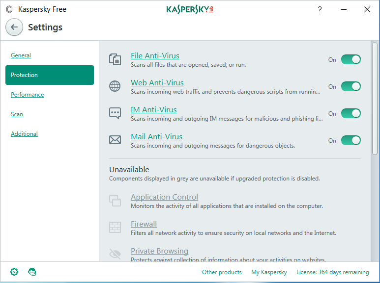 Nuovo Kaspersky Antivirus free