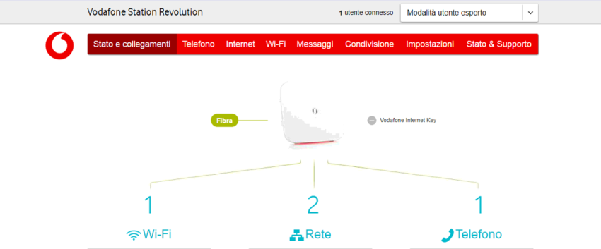 Aprire porte eMUle su Vodafone Station Revolution